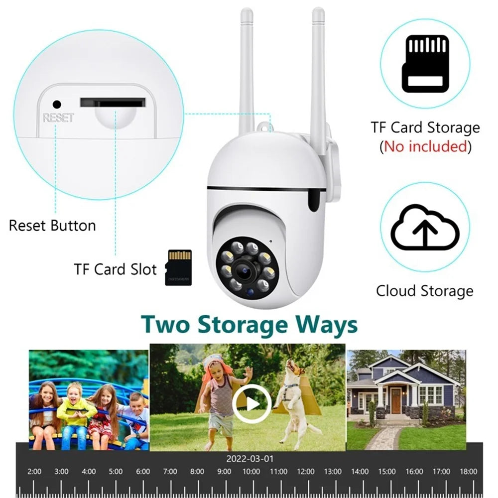 Advanced Wireless Security Camera System with 5G WiFi, Night Vision, Motion Detection, Auto Tracking, and Two-Way Audio