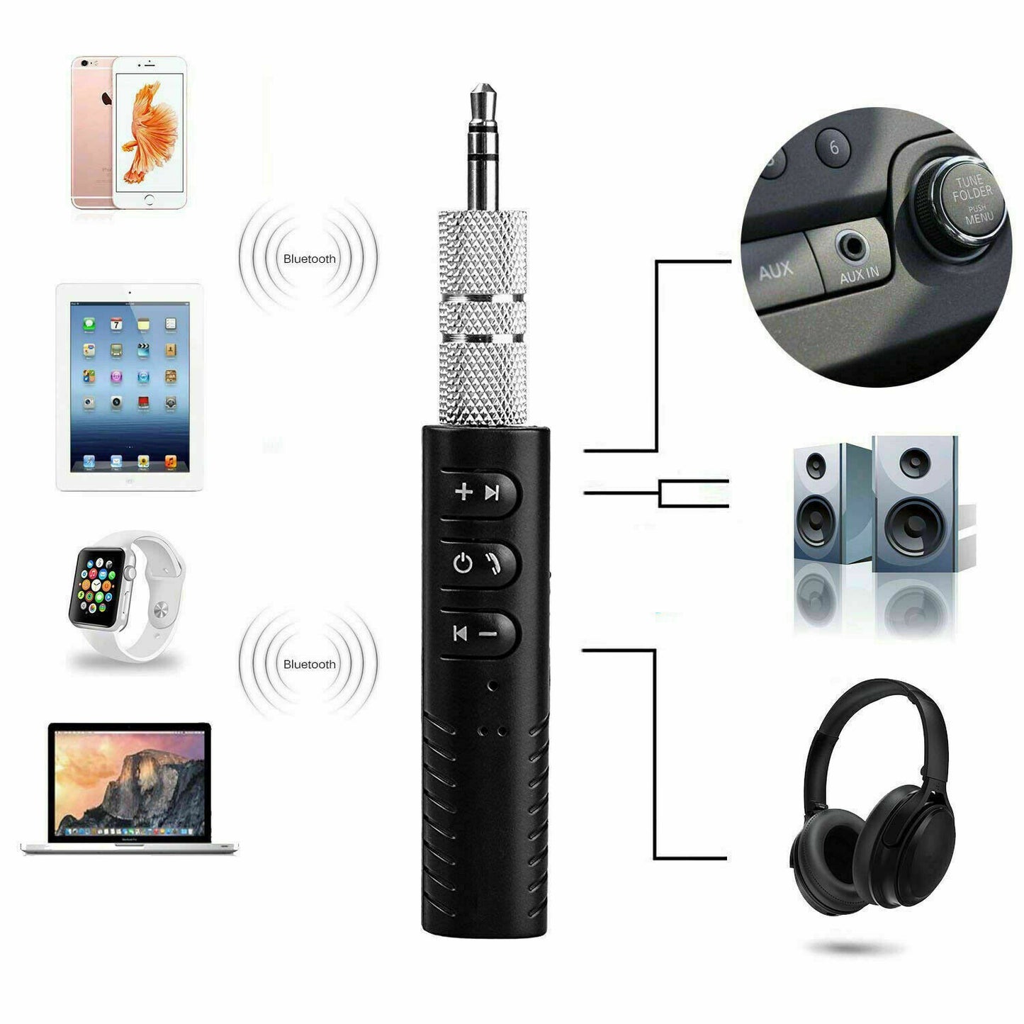 Wireless Bluetooth Receiver 3.5Mm AUX Audio Stereo Music Hands Free Car BT#153